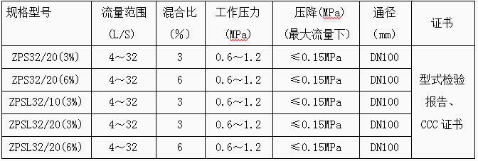 尊龙凯时-人生就是搏中国官方网站