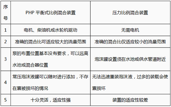 尊龙凯时-人生就是搏中国官方网站