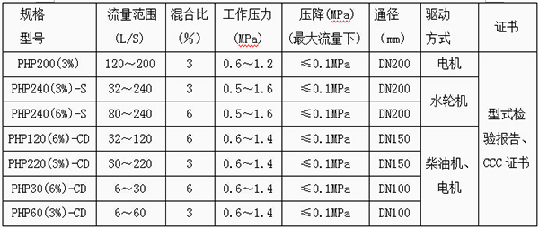 尊龙凯时-人生就是搏中国官方网站