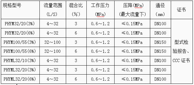 尊龙凯时-人生就是搏中国官方网站