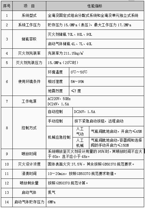 尊龙凯时-人生就是搏中国官方网站