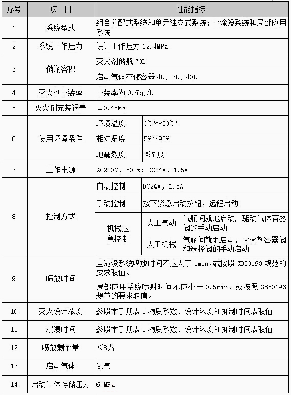 尊龙凯时-人生就是搏中国官方网站