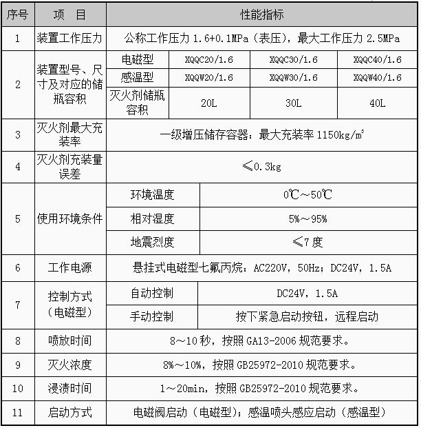 尊龙凯时-人生就是搏中国官方网站