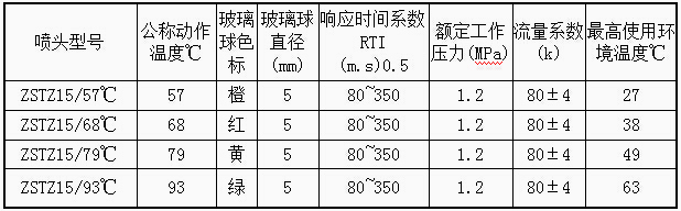 尊龙凯时-人生就是搏中国官方网站