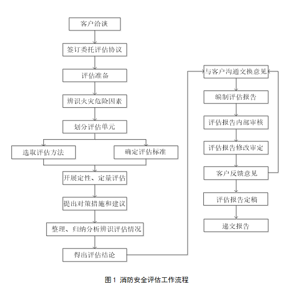 尊龙凯时-人生就是搏中国官方网站