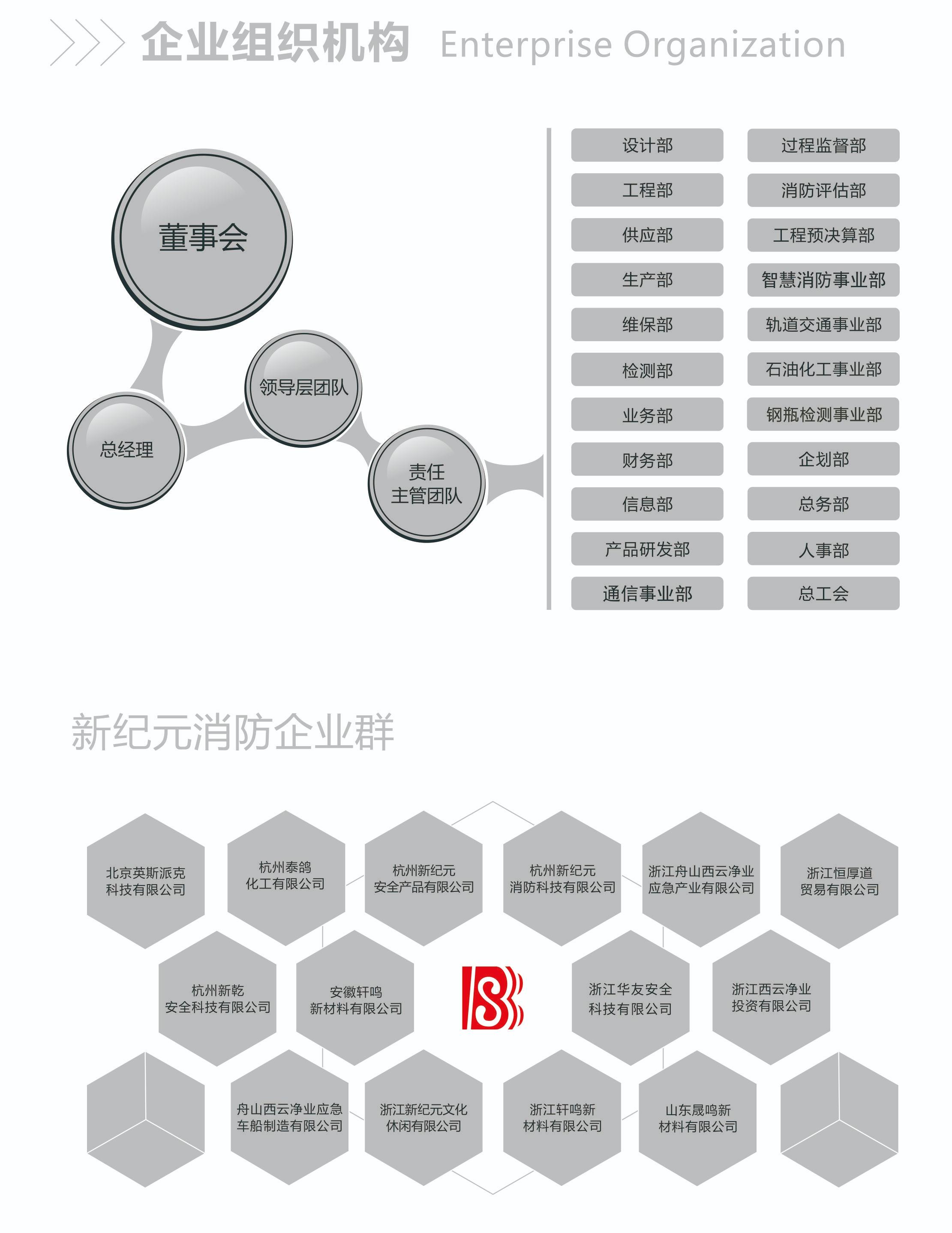 尊龙凯时-人生就是搏中国官方网站