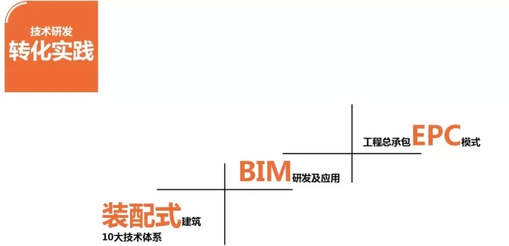 bb电子游戏官网加入多个具有影响力的行业交流会并发演出讲