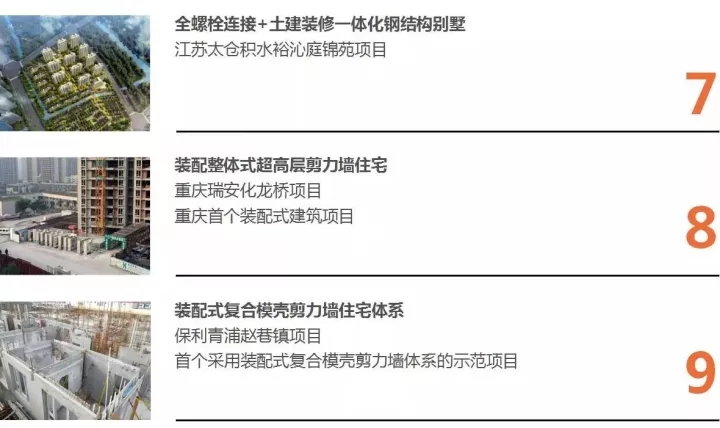 bb电子游戏官网以BIM三维设计协同治理平台为焦点